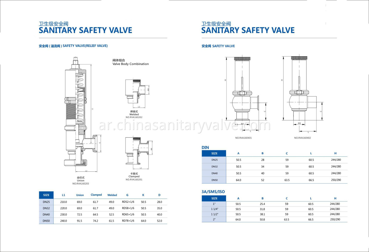 sanitary safety valves2
